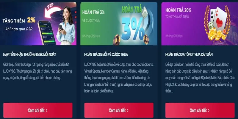 Khuyến mãi nạp lại hàng ngày Nhatvip